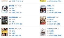 明星热点爆料今日新闻最新,明星恋情曝光，真相竟如此反转！