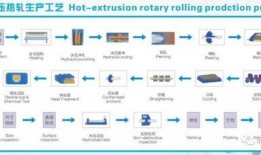 学姐学长大爆料视频大全,视频大全背后的真实故事